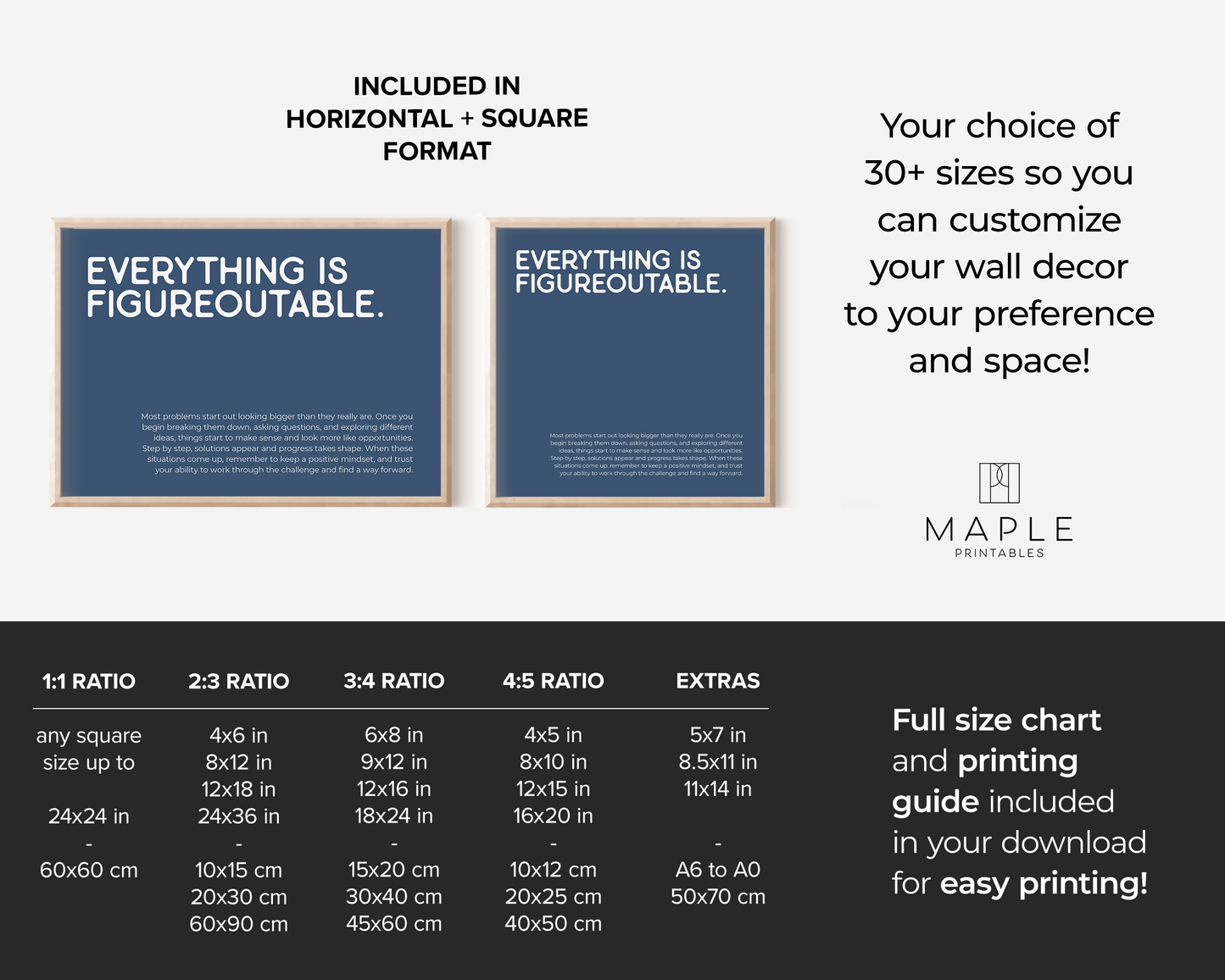 Everything is Figureoutable - Blue