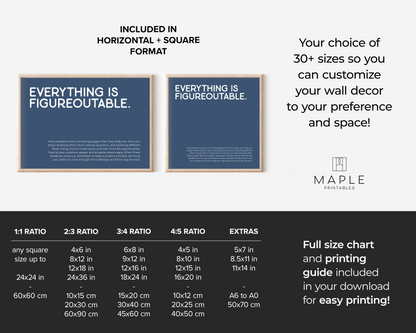 Everything is Figureoutable - Blue