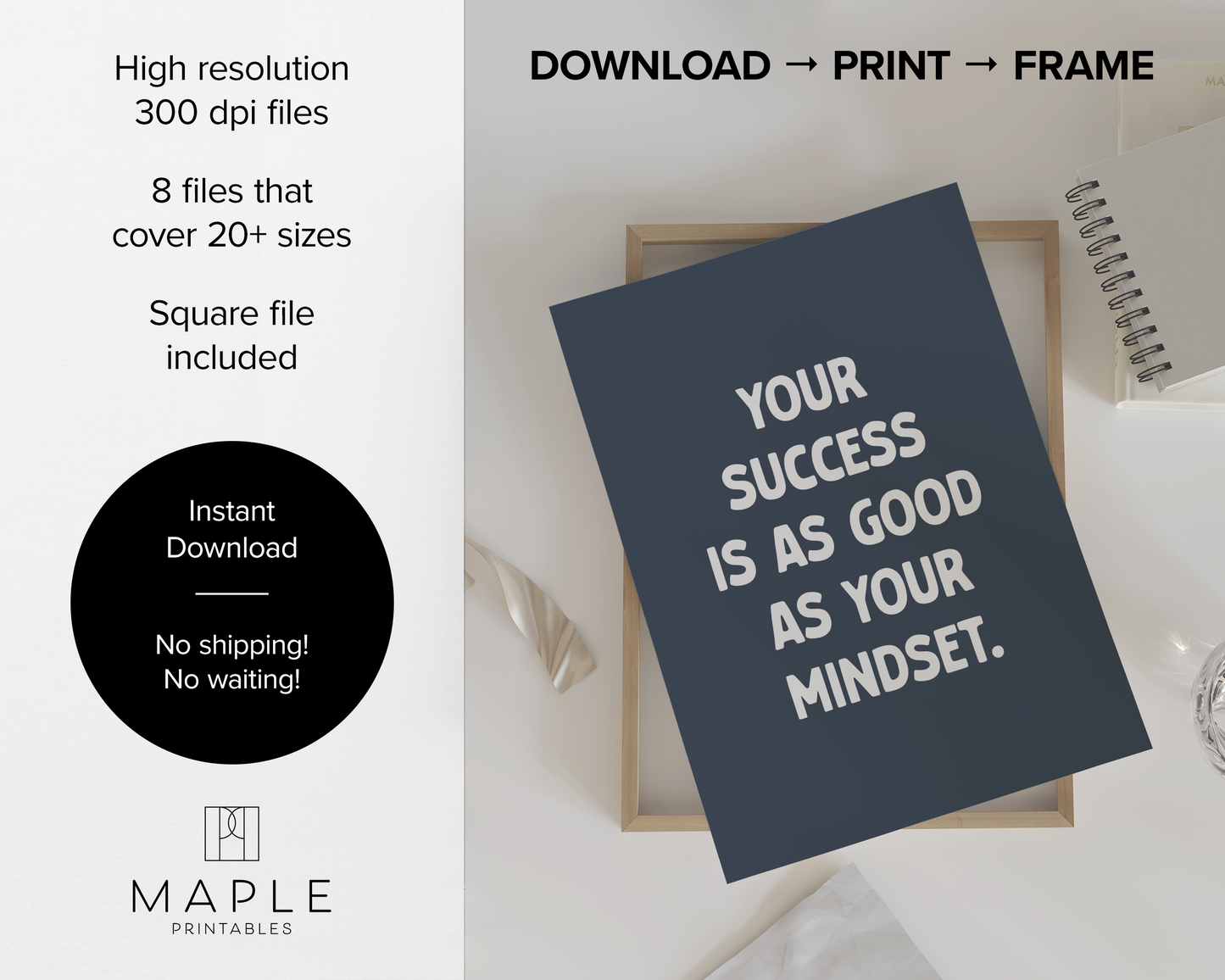 Your Success Is As Good As Your Mindset
