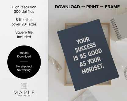 Your Success Is As Good As Your Mindset