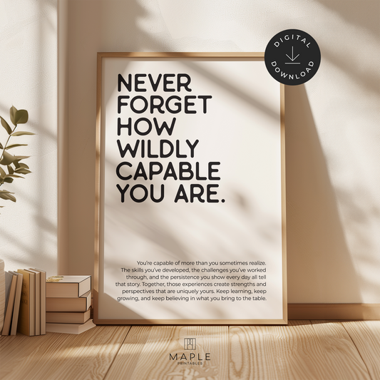 Motivational poster with quote 'Never forget how wildly capable you are' in black letters on a white background. Shown in a wood frame leaning on a wall.